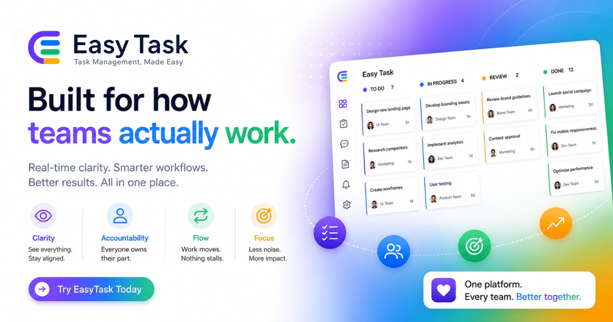 Easy Task & Project Management Features | EasyTask